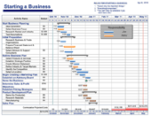 Business Startup template screenshot