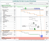 Corporate Recycling Program template screenshot