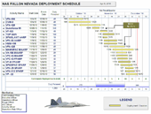 Aircraft Deployment template screenshot