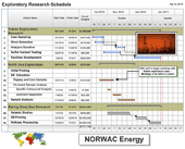 Energy Exploration template screenshot