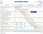 Engineering Project template screenshot