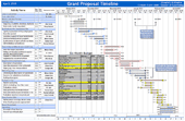 Grant Writing template screenshot