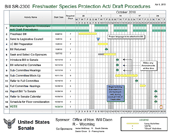 Legislation template screenshot