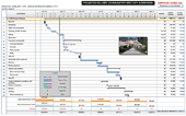 Multiple Homes template screenshot