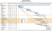 Pharma Testing & Manufacturing template screenshot