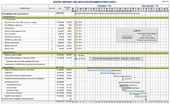 Servers and NOS Plan template screenshot