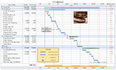 TV Commercial Production template screenshot