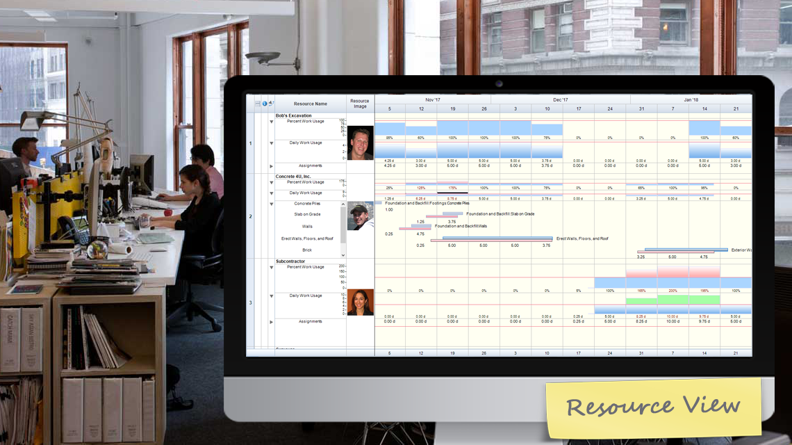 FastTrack Resource View Sample