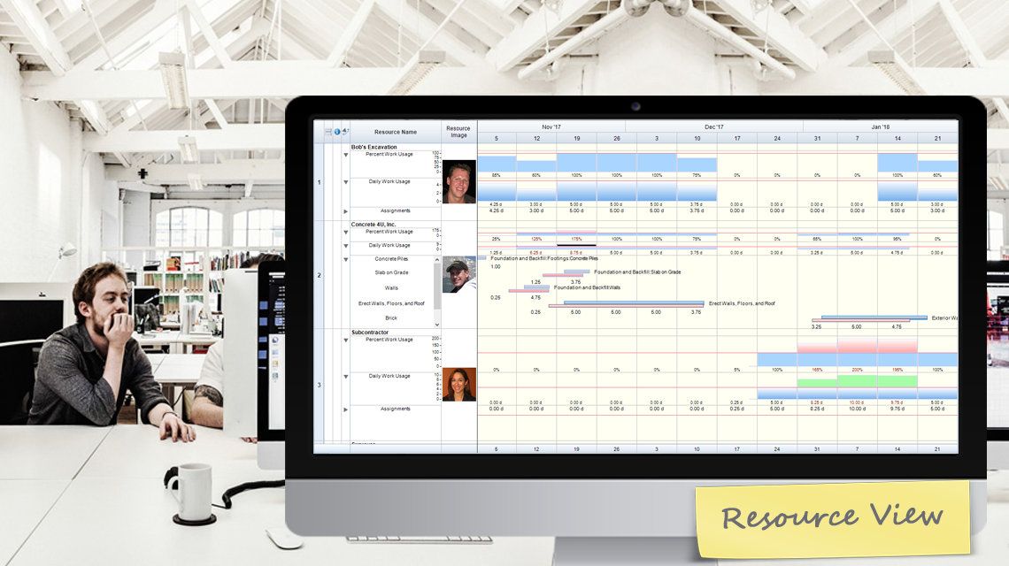 FastTrack Resource View Sample