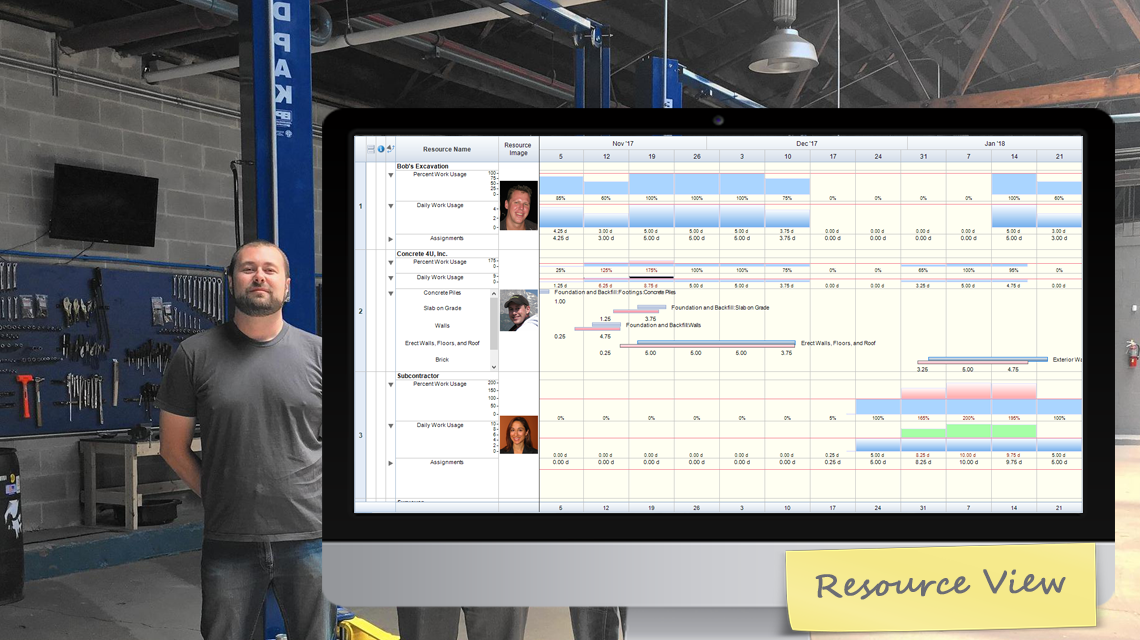 FastTrack Resource View Sample