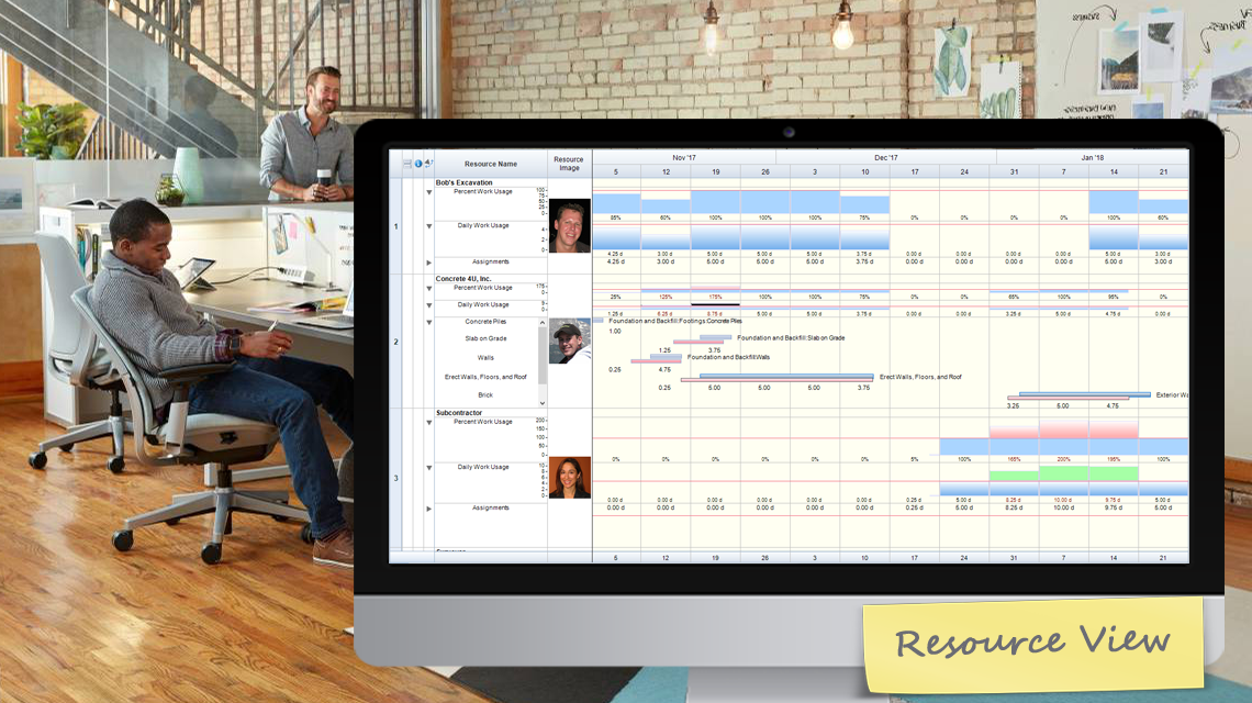 FastTrack Resource View Sample