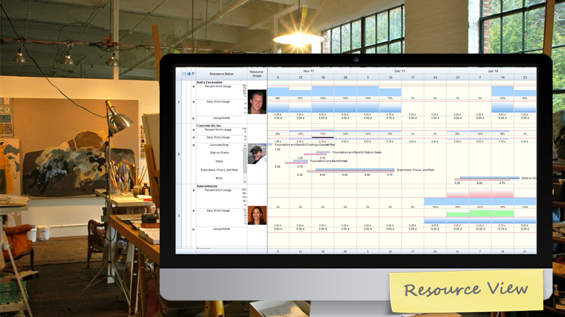 FastTrack Resource View Sample