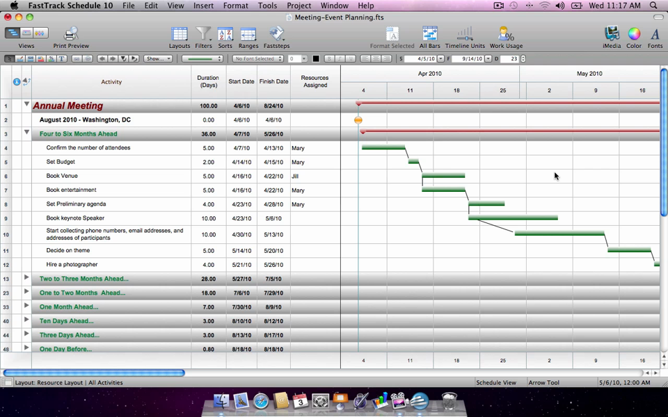 Managing Resource Workloads