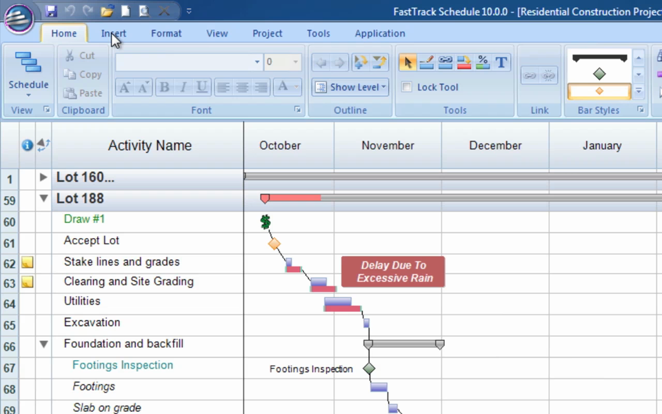 Project Reporting